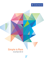 Annual report _2022
